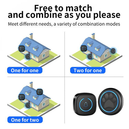 Dog Doorbell for Potty Training – Touch Button Door Chime