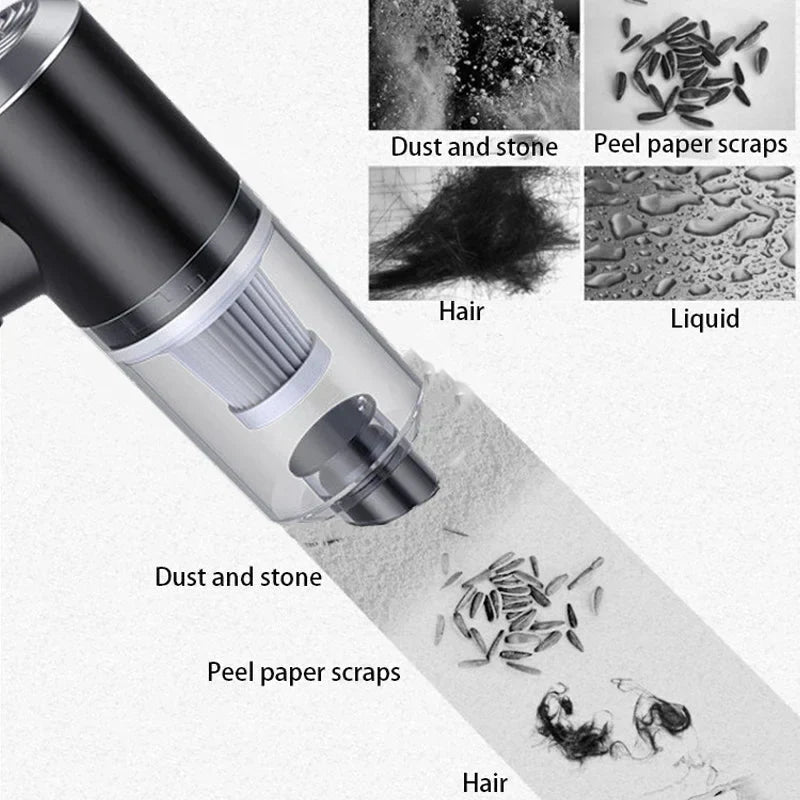 Handheld Wet and Dry Vacuum with LED Light