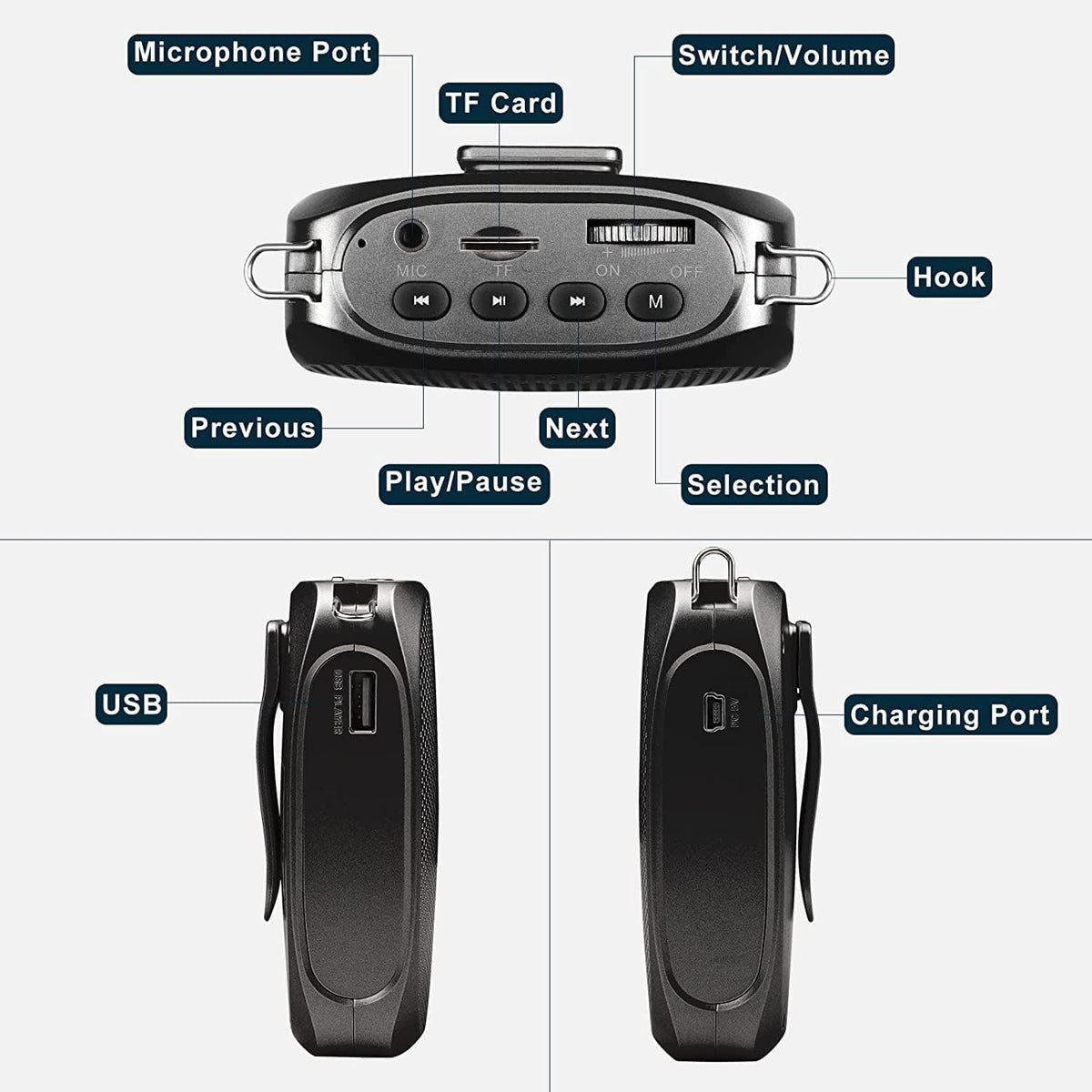 Portable Voice Amplifier with Headset Microphone – 10W Speaker