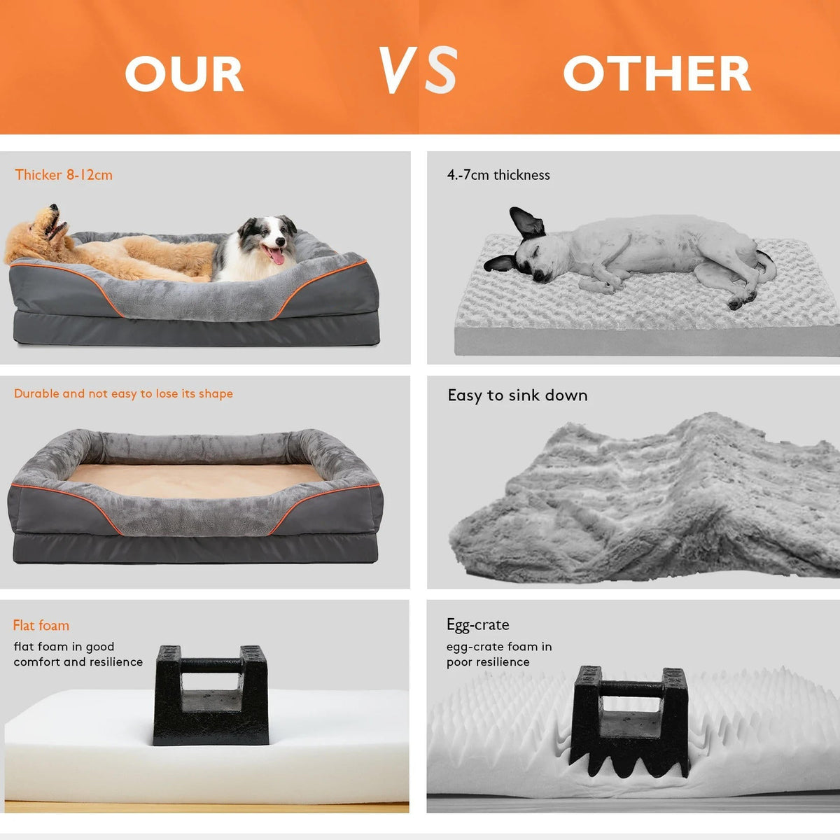 Orthopedic Dog Bed with Raised Bolsters and Washable Cover