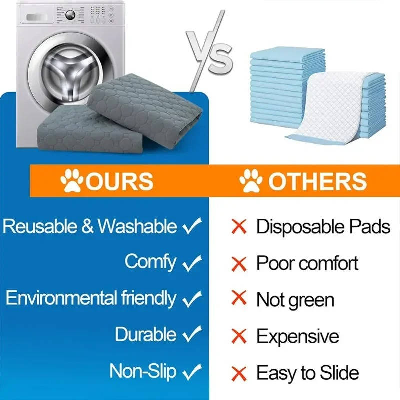 Washable Dog Pee Pads – Reusable Absorbent Training Pads
