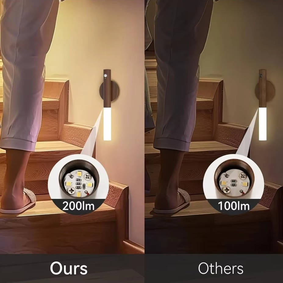 Plug-In Motion Sensor Night Light – Automatic LED Hallway Light