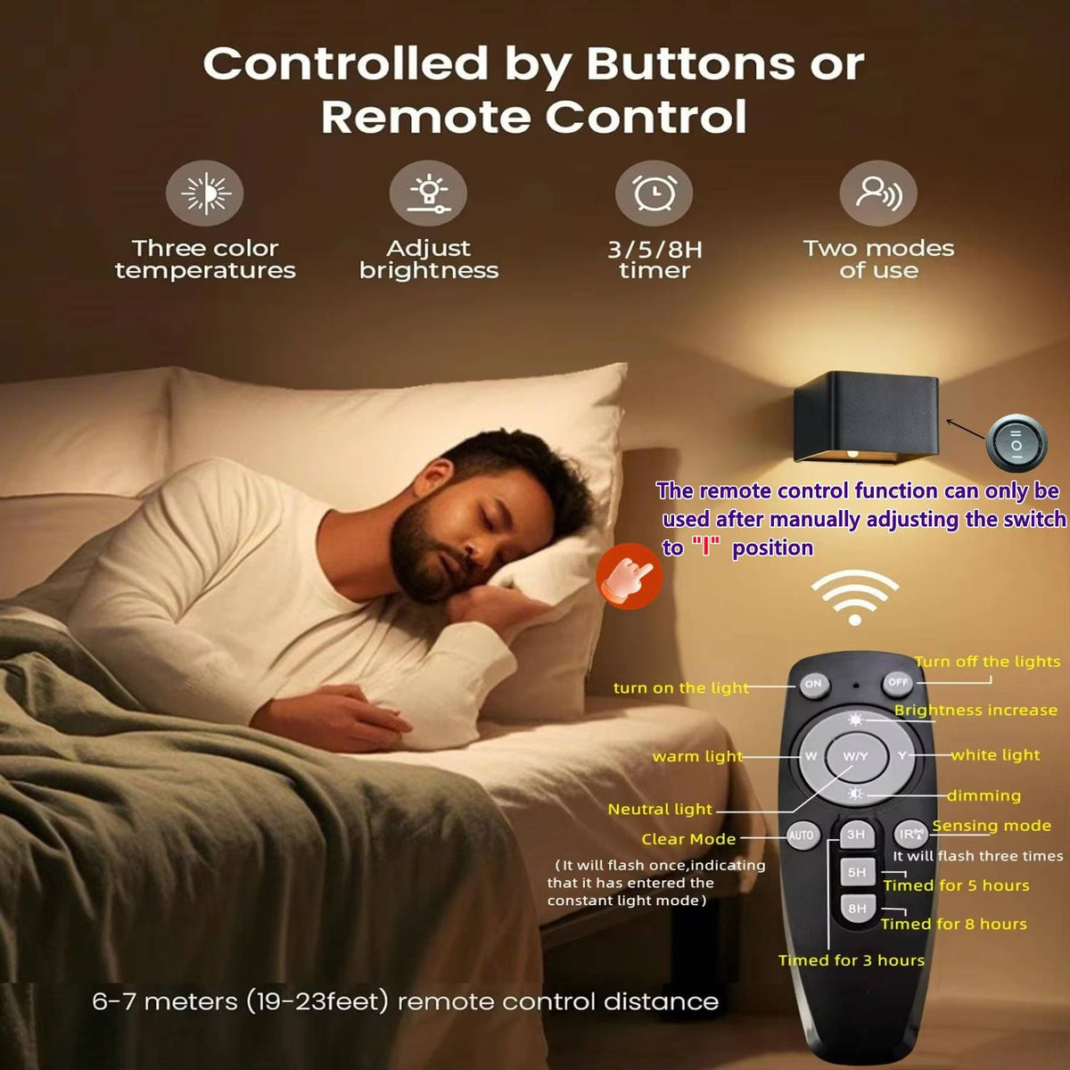 Motion Sensor Wall Light – Indoor LED Light with Remote