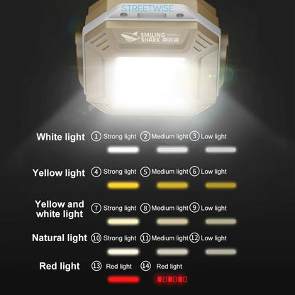LED Roadside Emergency Lights – Magnetic Flashing Car Safety Beacons