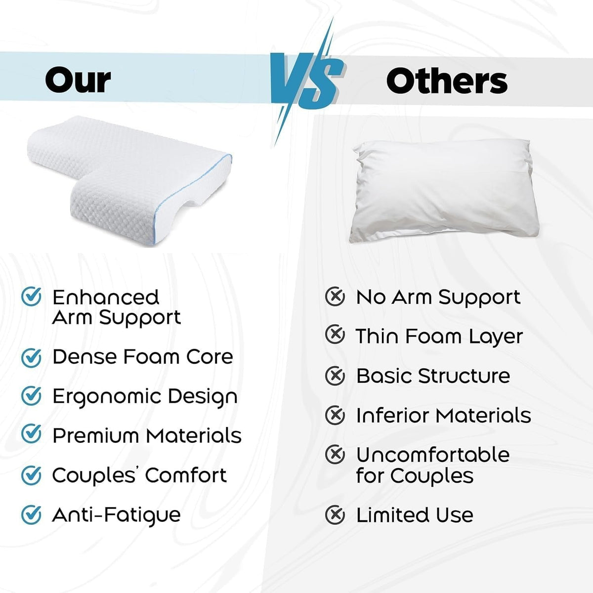 Couple Pillow with Arm Tunnel – Memory Foam Cuddle Pillow