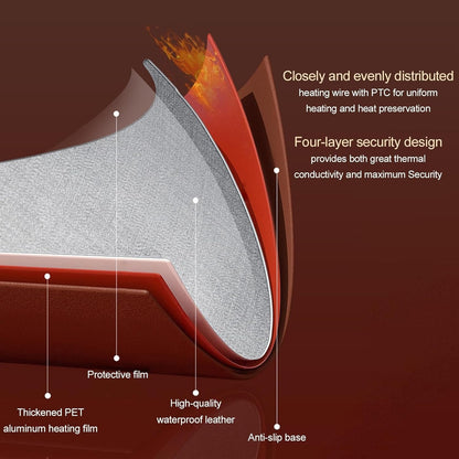 Heated Desk Pad and Mouse Mat – Warm Writing Pad for Cold Hands
