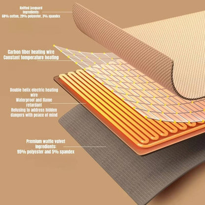 Heated Shawl Wrap – Portable Rechargeable Warm Blanket