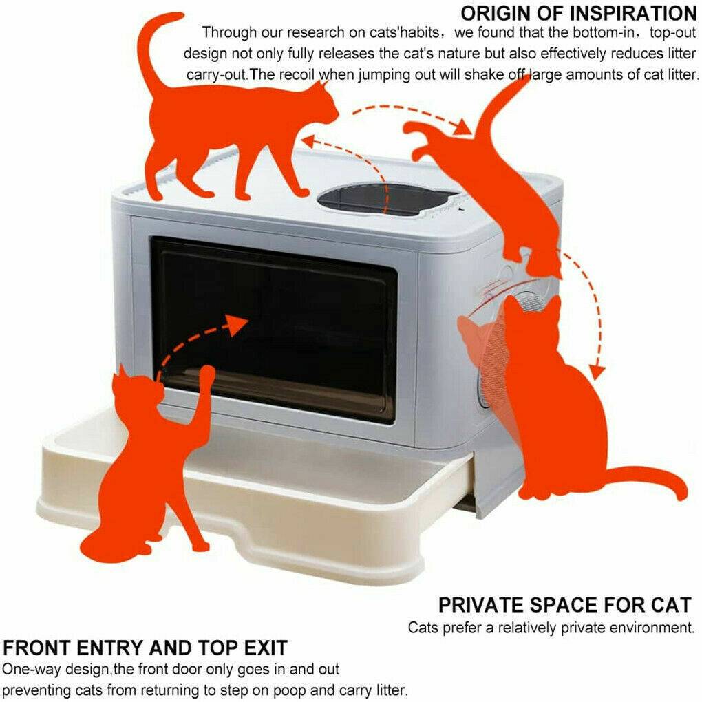 Covered Cat Litter Box – Enclosed Litter Tray with Lid